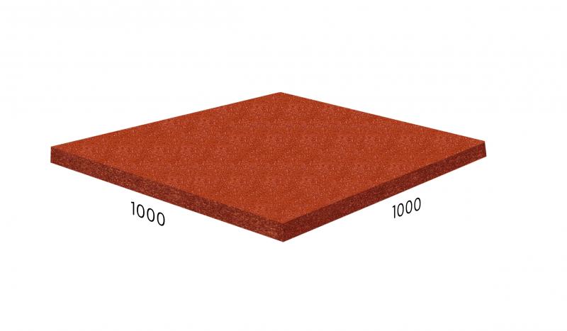 Резиновая плитка плотность 1050 кг/м³